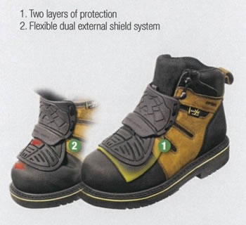 Metatarsal Boot with two layers of protection