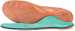 Aetrex ATL2305M Memory Foam, Men's, Orthotic With Metatarsal Support