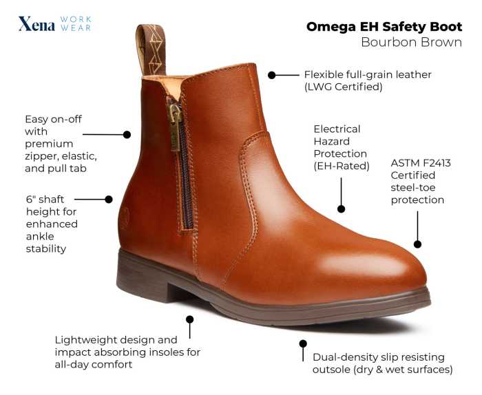 Xena Workwear XEOMBO1 Women's Omega EH Safety Boot, Bourbon Brown, Steel Toe, Side Zipper
